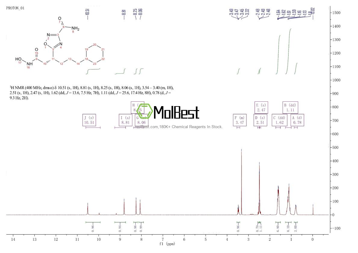 Spektrum pengujian sampel fisik (NMR) 348622-88-8