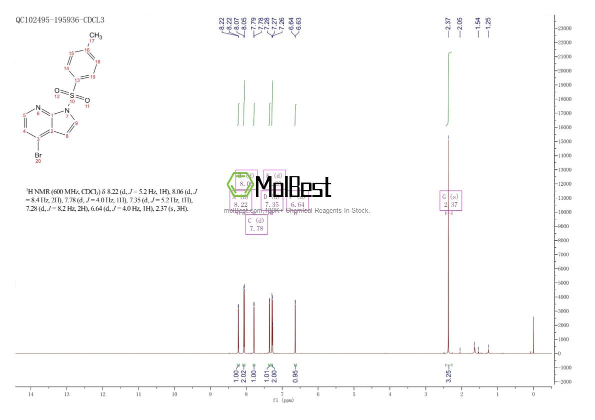 Espectro de teste de amostra física (NMR) de 348640-07-3