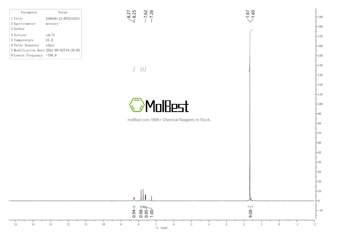 Spektrum pengujian sampel fisik (NMR) 348640-12-0