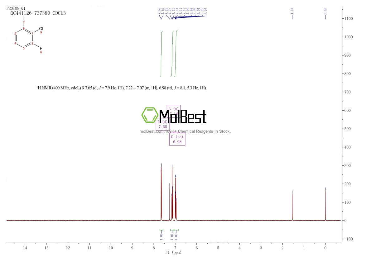 Spektrum pengujian sampel fisik (NMR) 348642-49-9