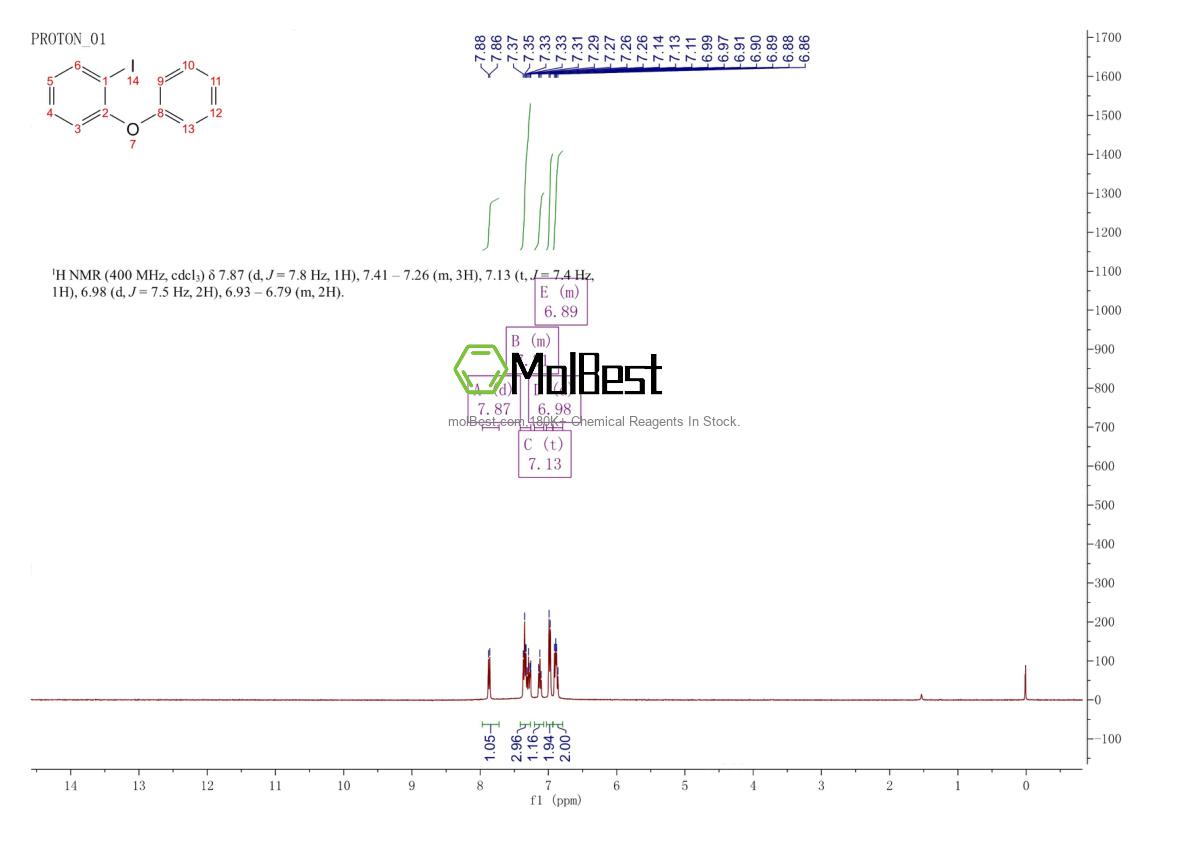 Spektrum pengujian sampel fisik (NMR) 34883-46-0