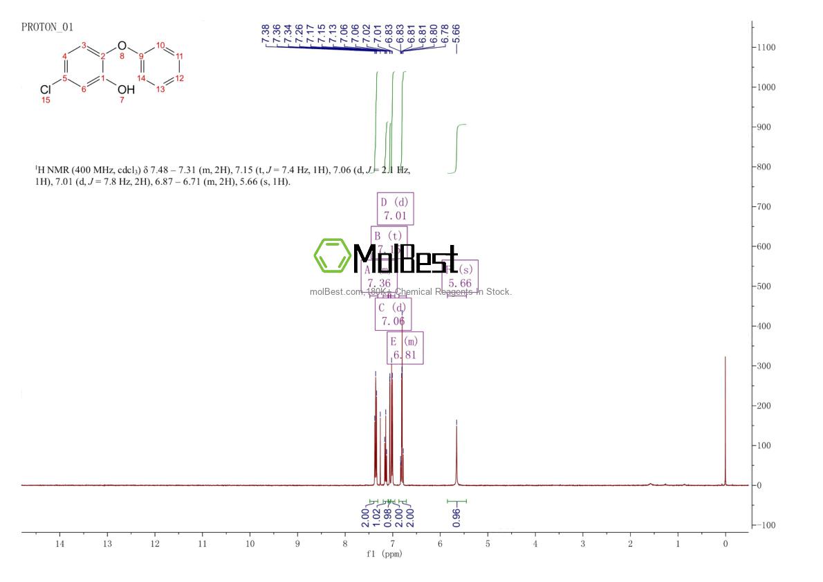 Spektrum pengujian sampel fisik (NMR) 3489-83-6