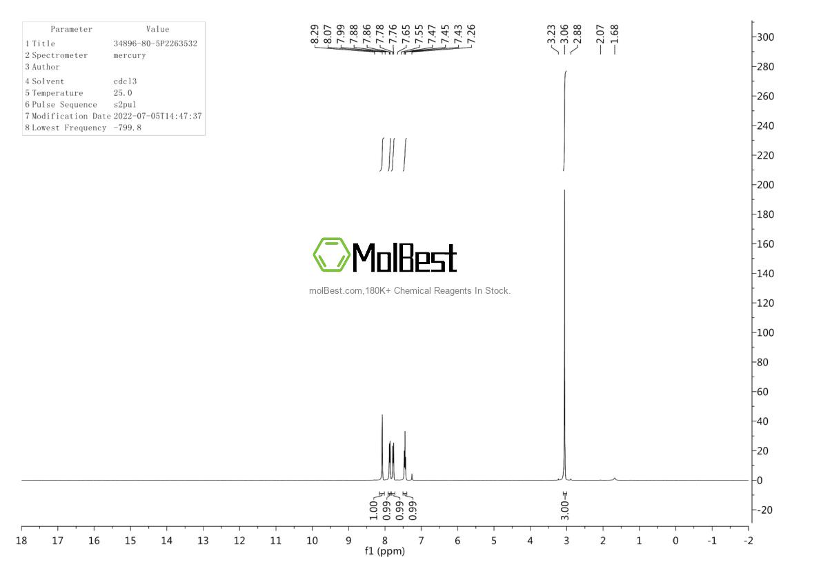 Physical sample testing spectrum (NMR) of 34896-80-5