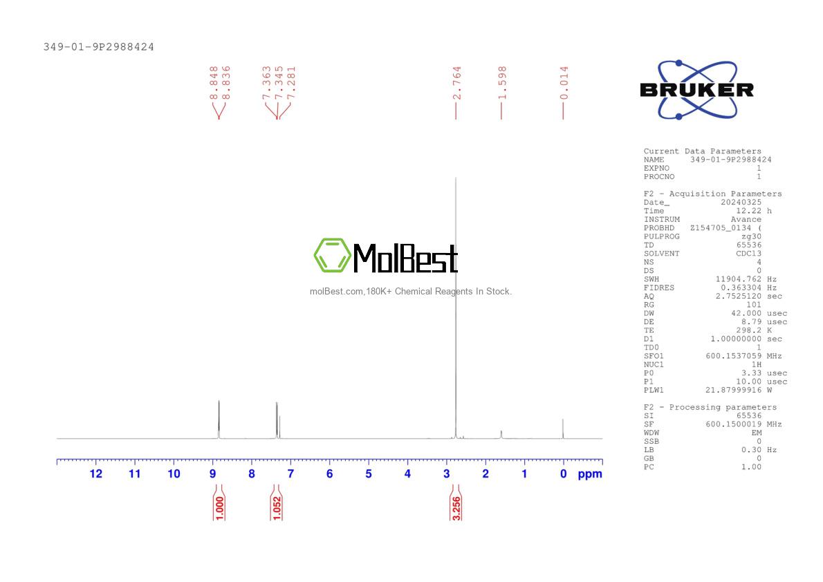 Spektrum pengujian sampel fisik (NMR) 349-01-9