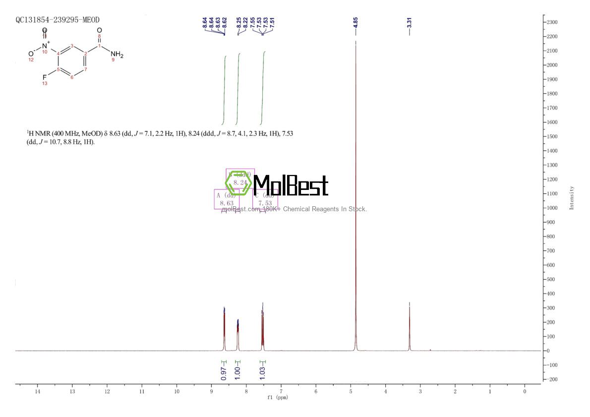 Spektrum pengujian sampel fisik (NMR) 349-02-0