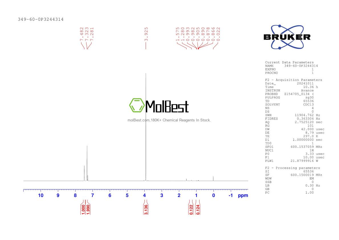 Spektrum pengujian sampel fisik (NMR) 349-60-0