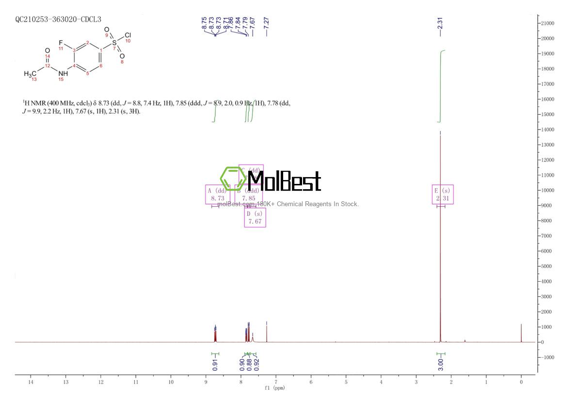 Spektrum pengujian sampel fisik (NMR) 349-71-3