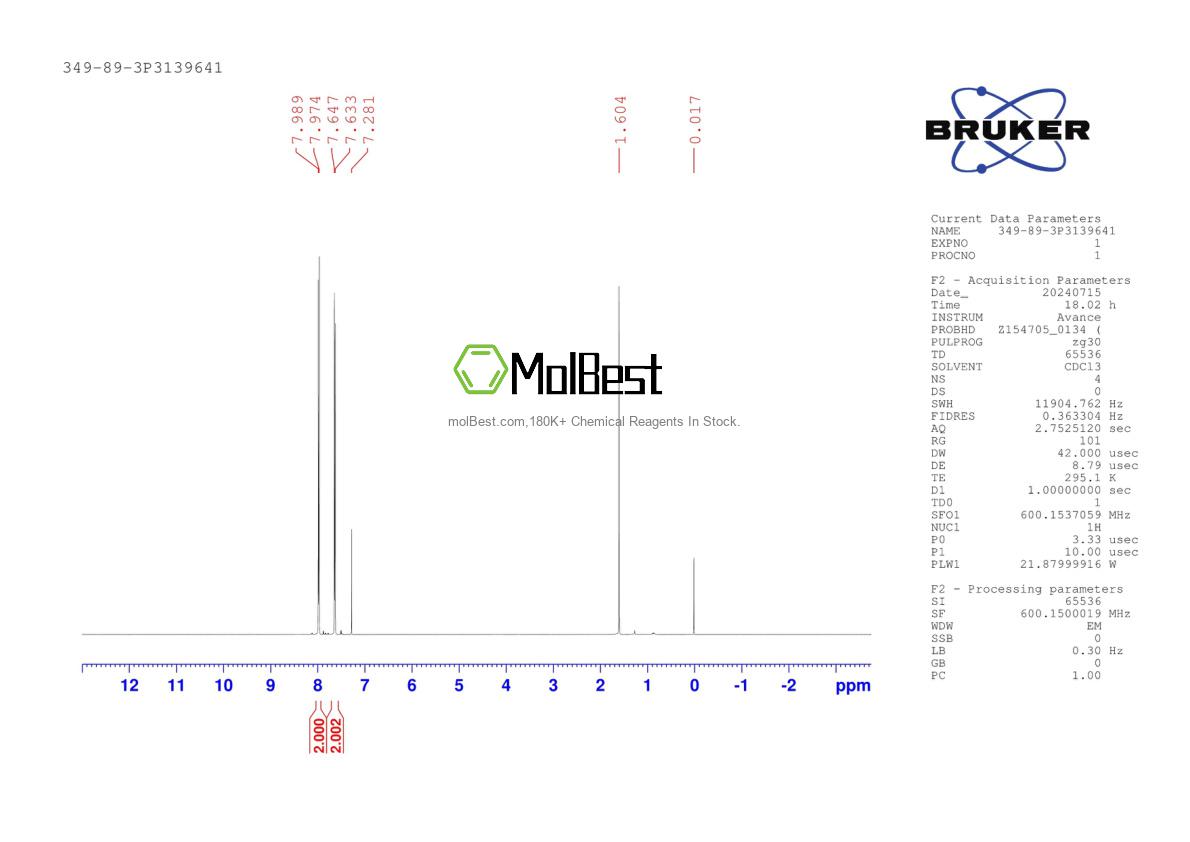 Physical sample testing spectrum (NMR) of 349-89-3