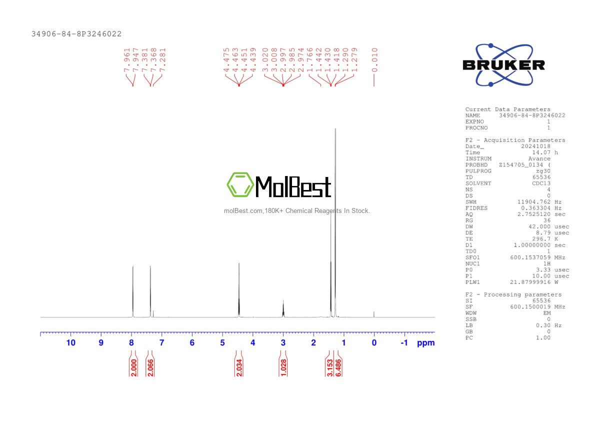 Spektrum pengujian sampel fisik (NMR) 34906-84-8