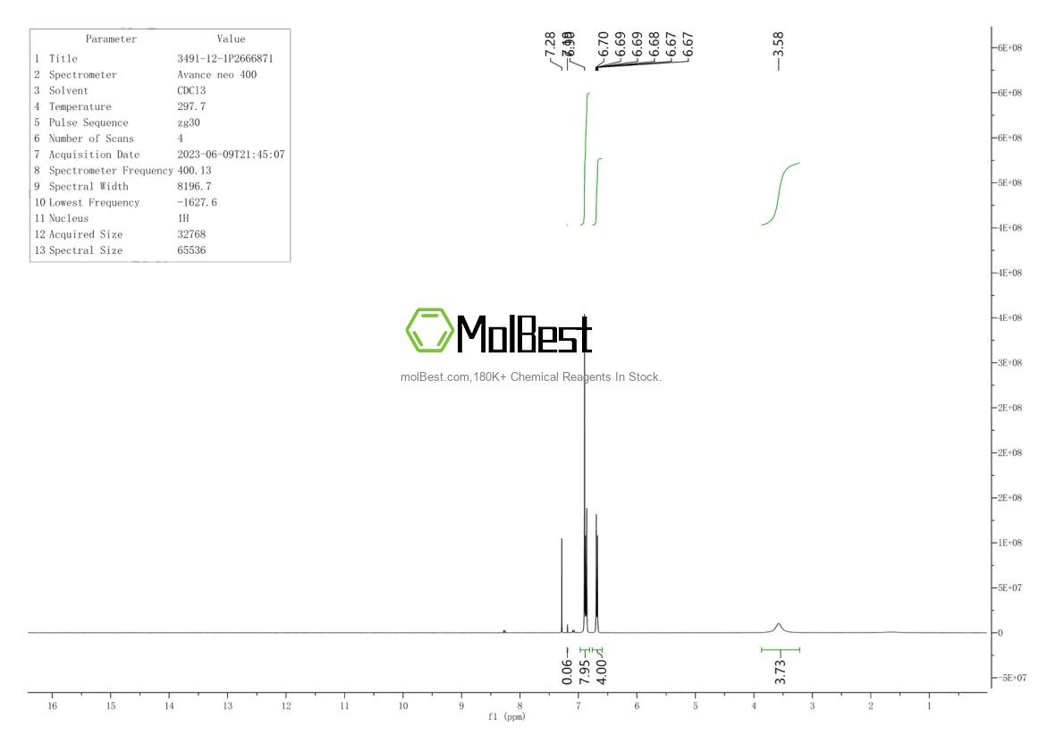 Spektrum pengujian sampel fisik (NMR) 3491-12-1