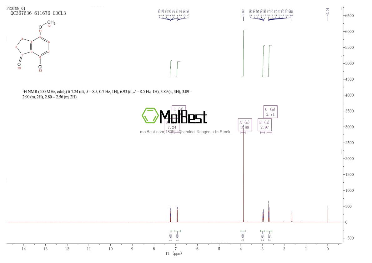 Spektrum pengujian sampel fisik (NMR) 34911-21-2