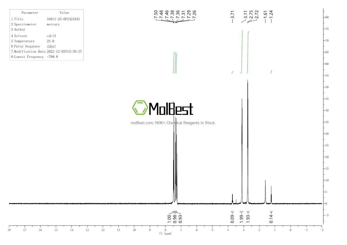 Spektrum pengujian sampel fisik (NMR) 34911-25-6