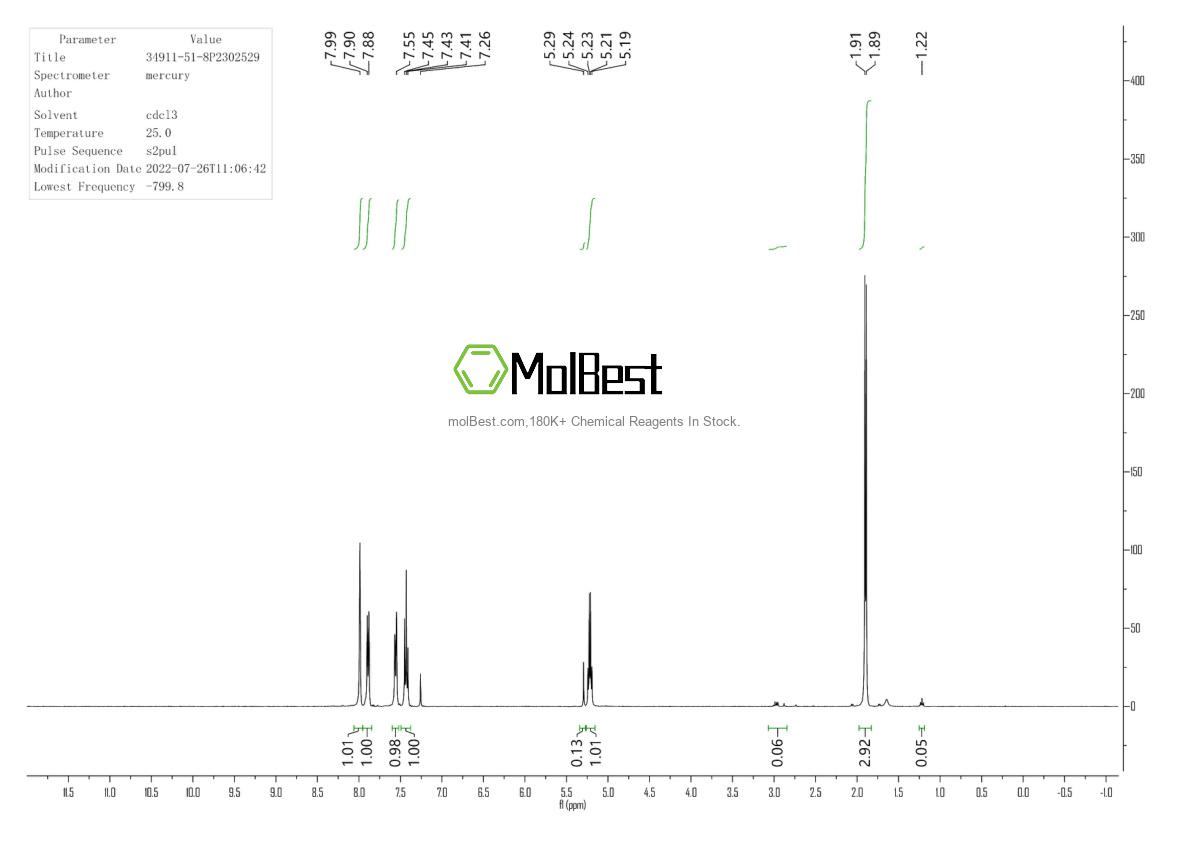 Spektrum pengujian sampel fisik (NMR) 34911-51-8