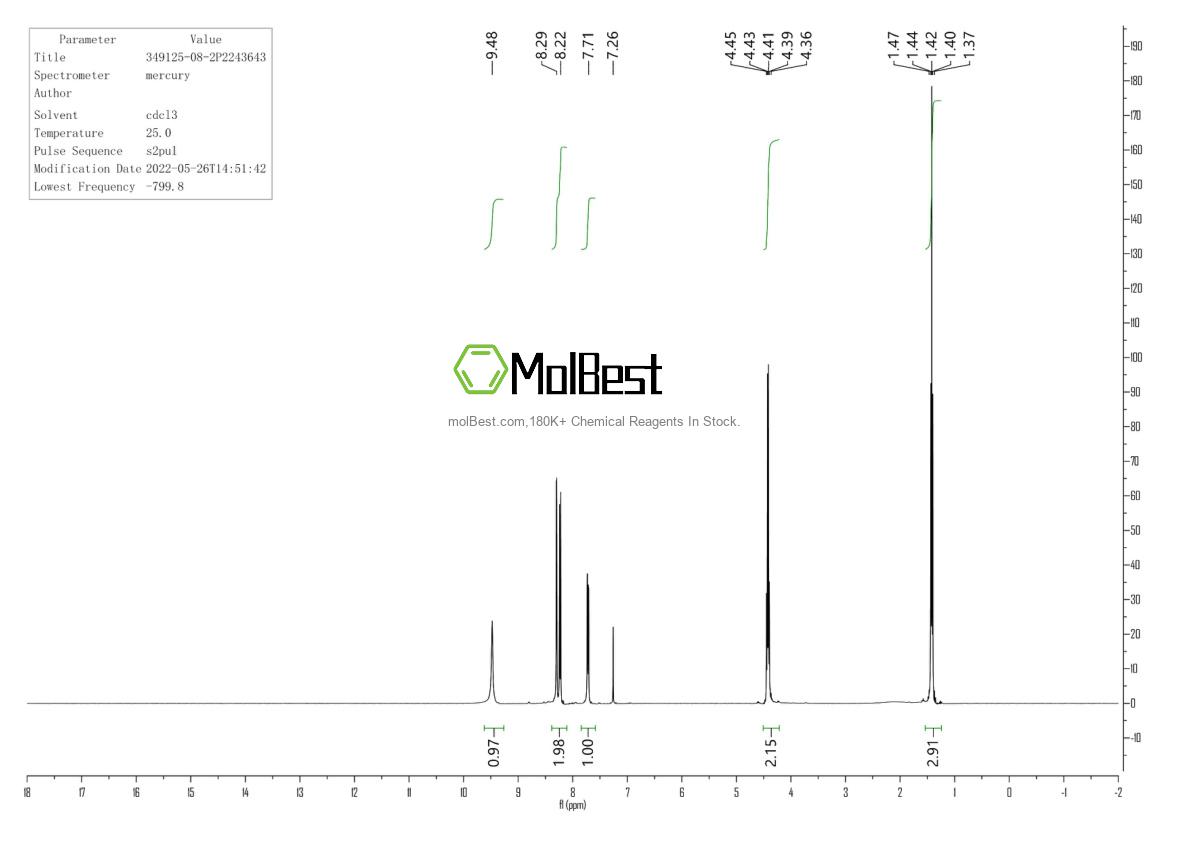 Spektrum pengujian sampel fisik (NMR) 349125-08-2