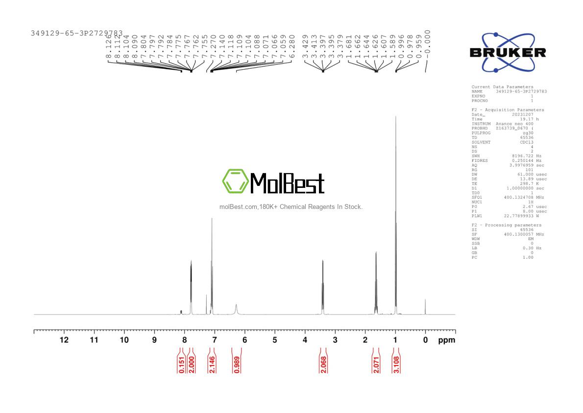 Spektrum pengujian sampel fisik (NMR) 349129-65-3