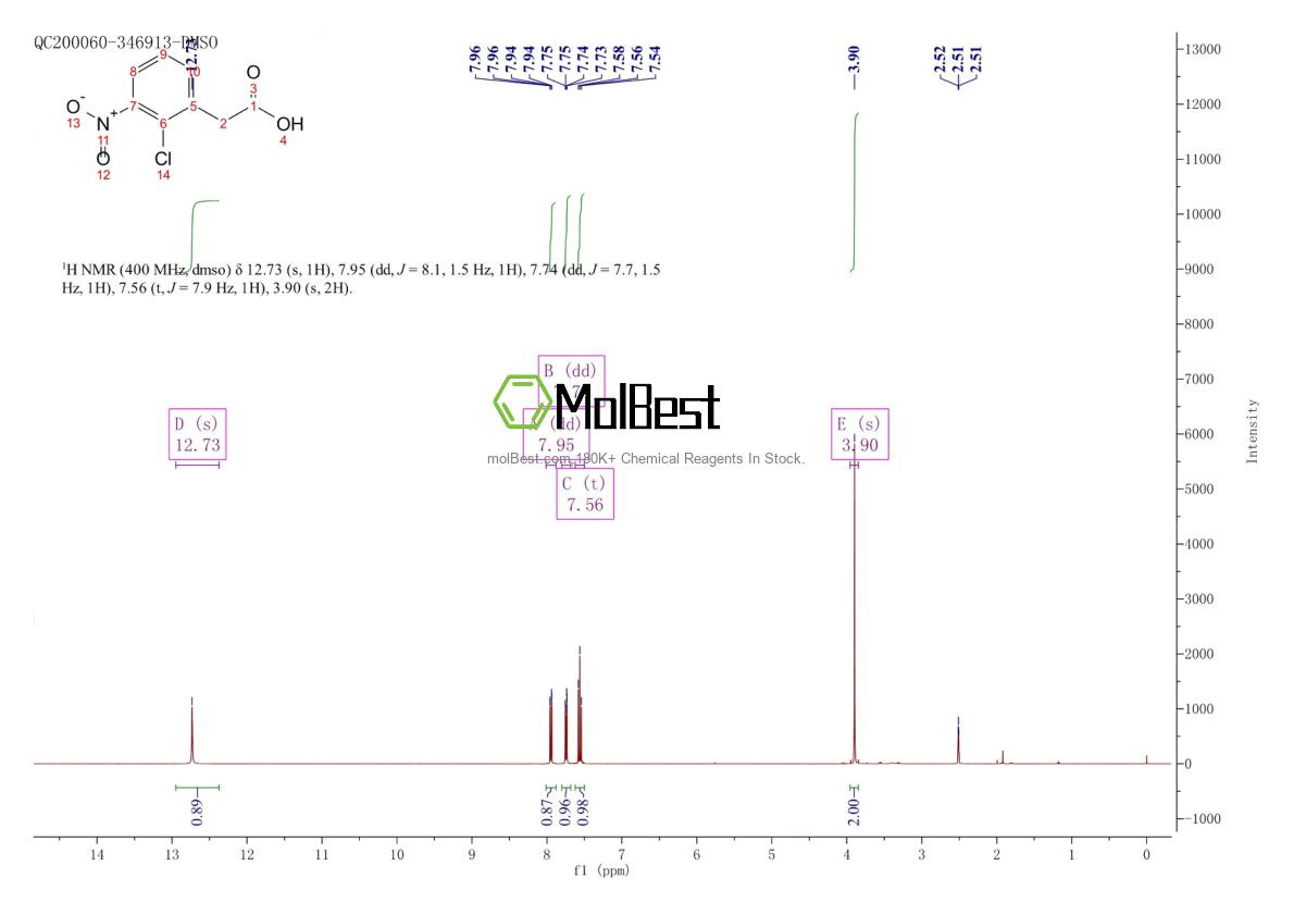 Spektrum pengujian sampel fisik (NMR) 34915-64-5