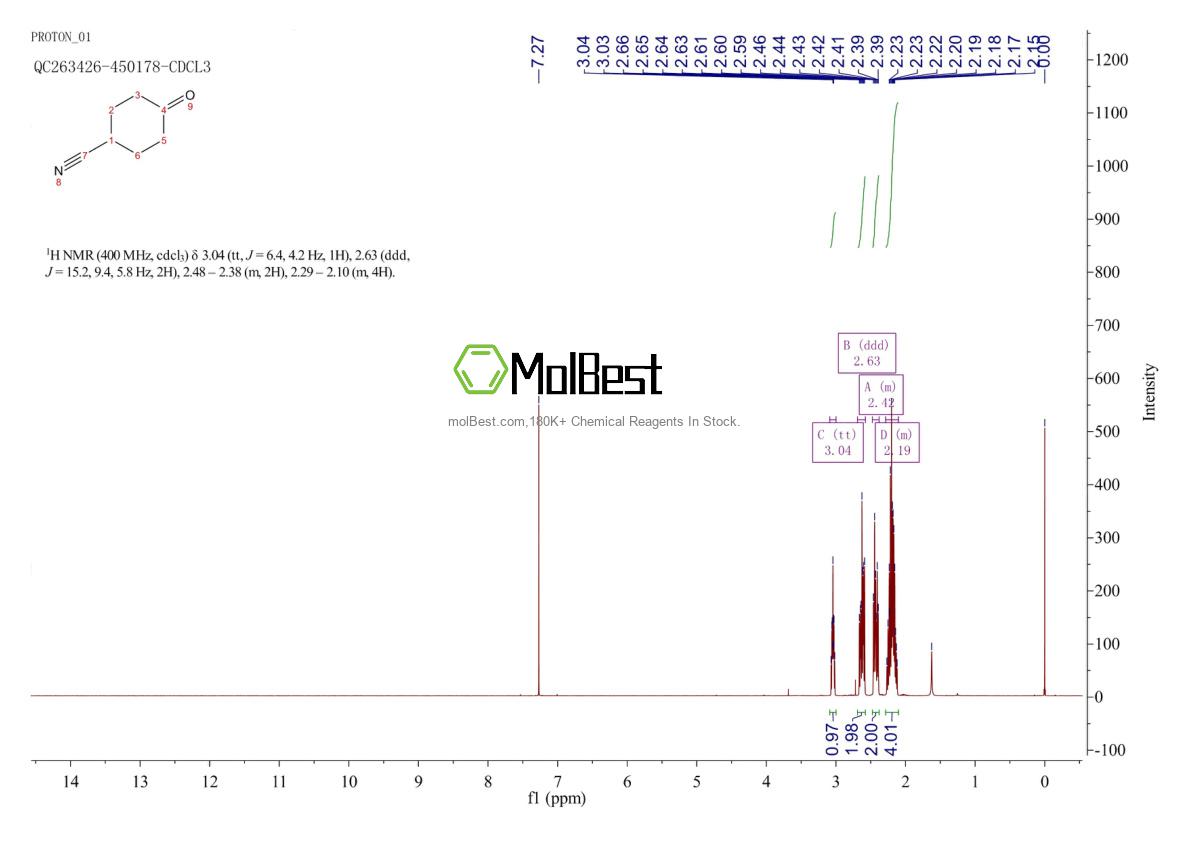 Physical sample testing spectrum (NMR) of 34916-10-4