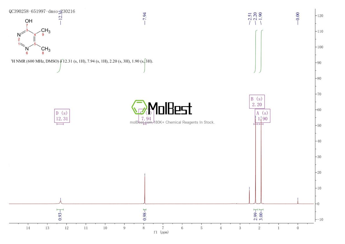 Spektrum pengujian sampel fisik (NMR) 34916-78-4