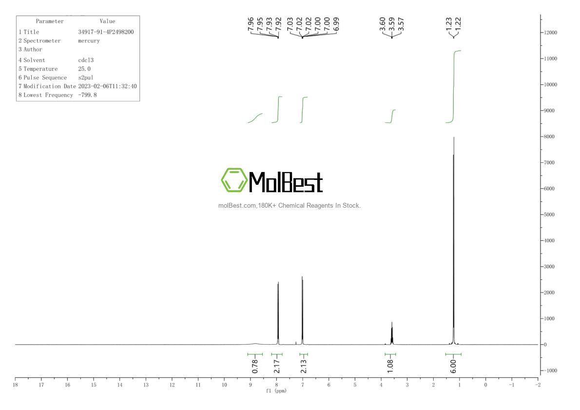 Spektrum pengujian sampel fisik (NMR) 34917-91-4