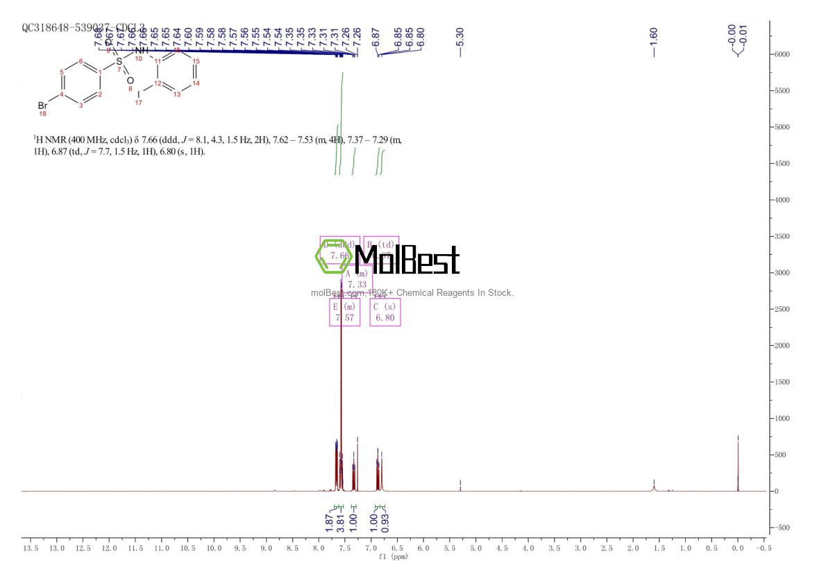 Spektrum pengujian sampel fisik (NMR) 349404-93-9