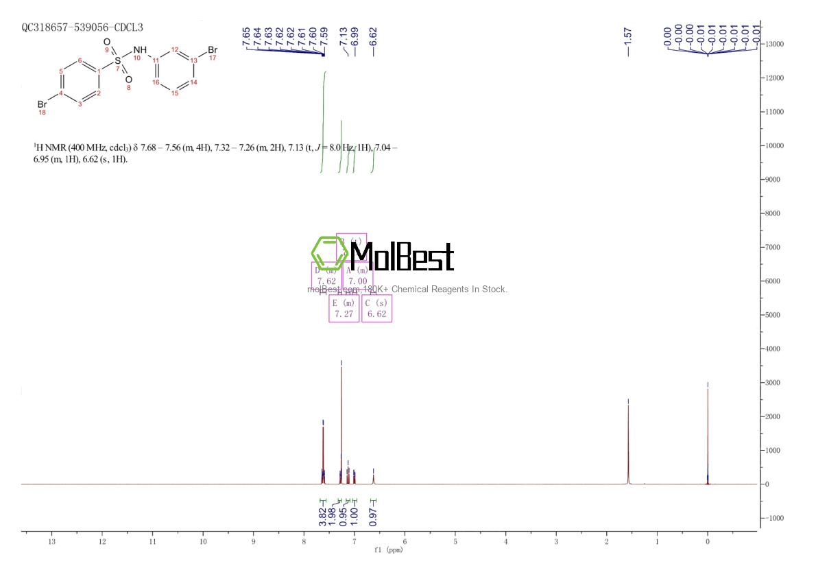 Spektrum pengujian sampel fisik (NMR) 349404-99-5