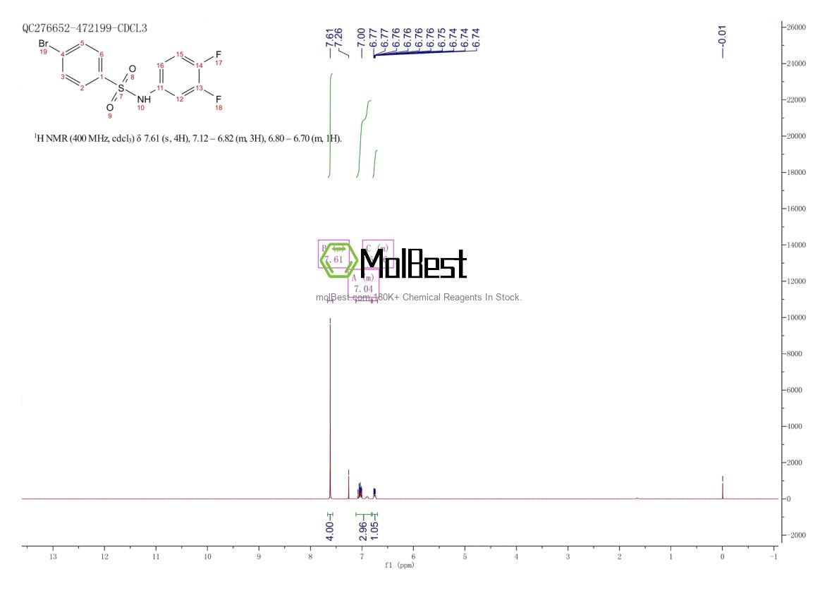 Spektrum pengujian sampel fisik (NMR) 349405-03-4