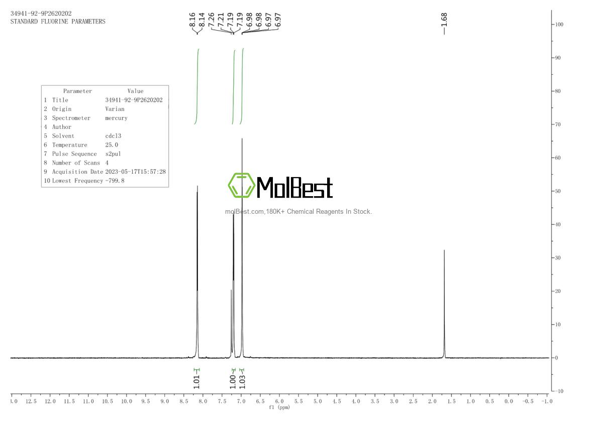 Spektrum pengujian sampel fisik (NMR) 34941-92-9