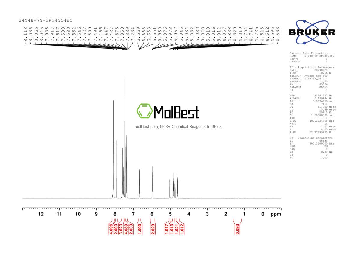 Physical sample testing spectrum (NMR) of 34948-79-3
