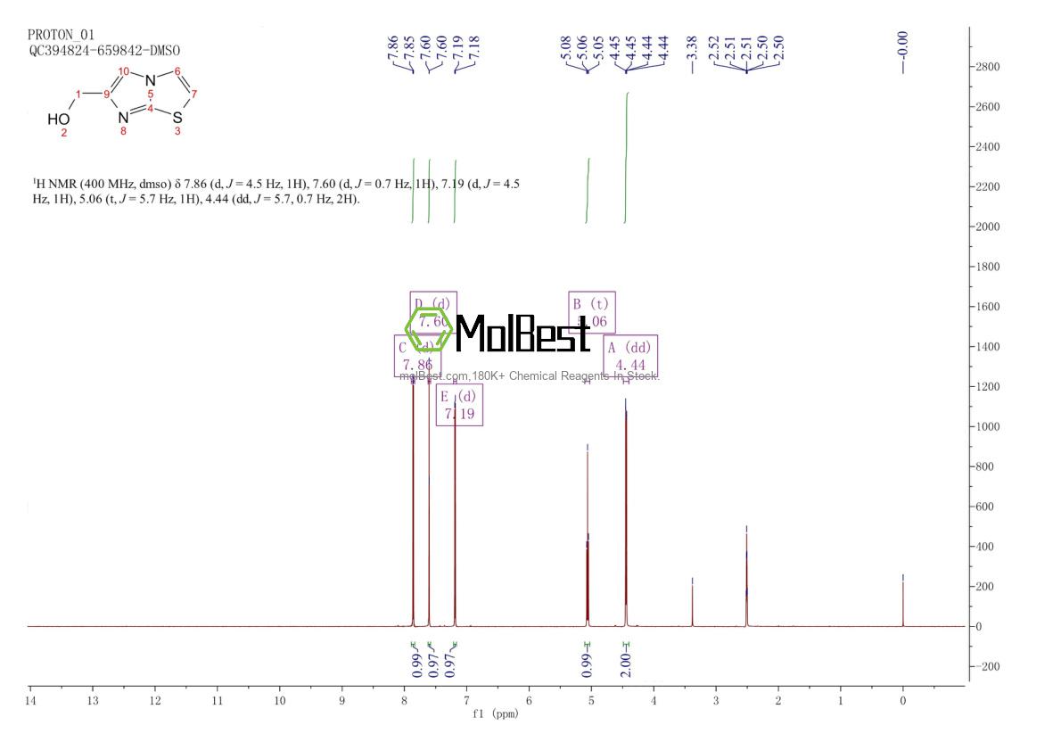 349480-74-6 fiziksel numune test spektrumu (NMR)