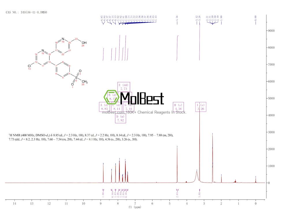 349536-41-0 fiziksel numune test spektrumu (NMR)