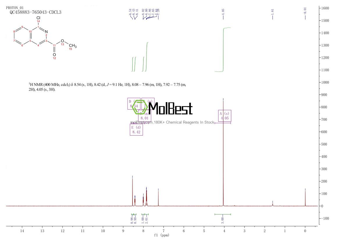 349552-70-1 fiziksel numune test spektrumu (NMR)