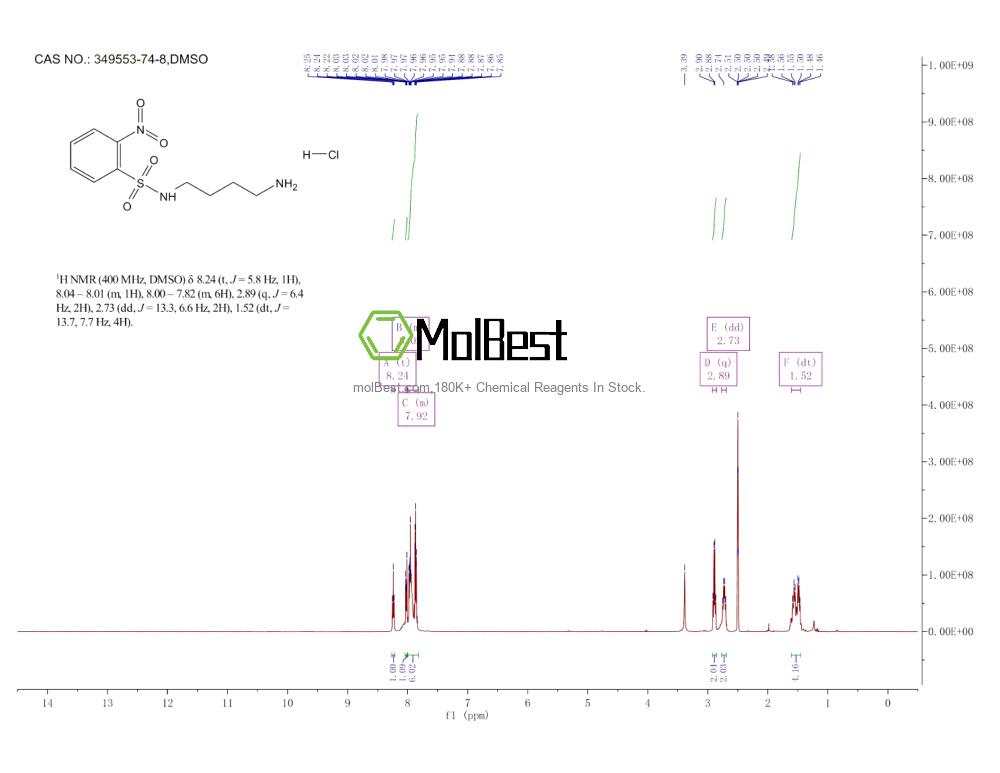 349553-74-8 fiziksel numune test spektrumu (NMR)