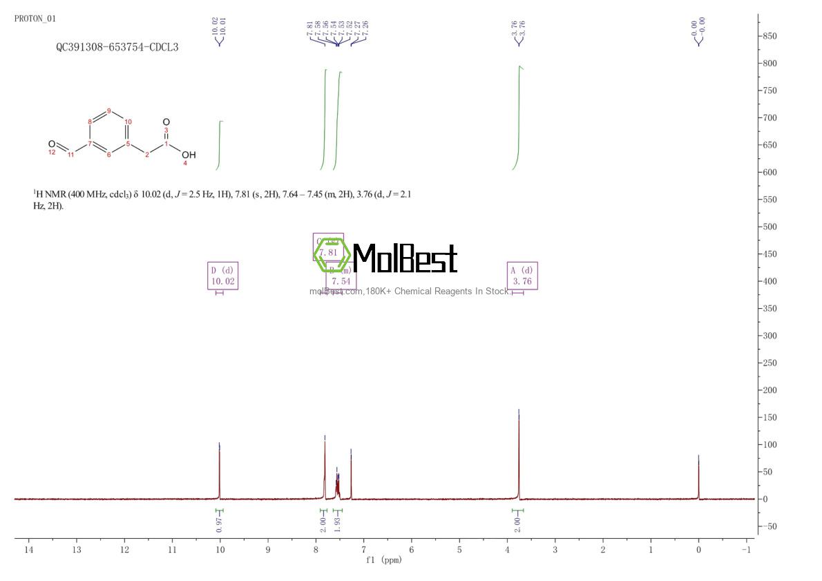 Espectro de teste de amostra física (NMR) de 34956-29-1