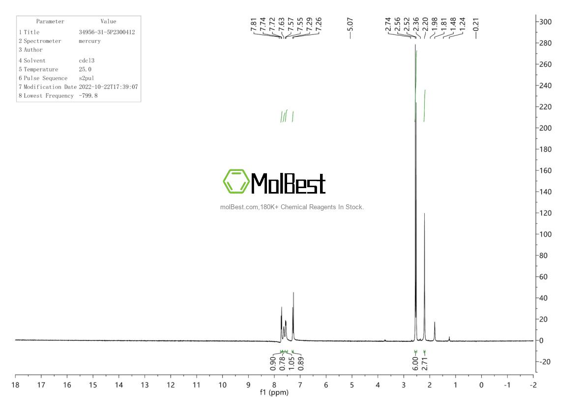 Espectro de teste de amostra física (NMR) de 34956-31-5