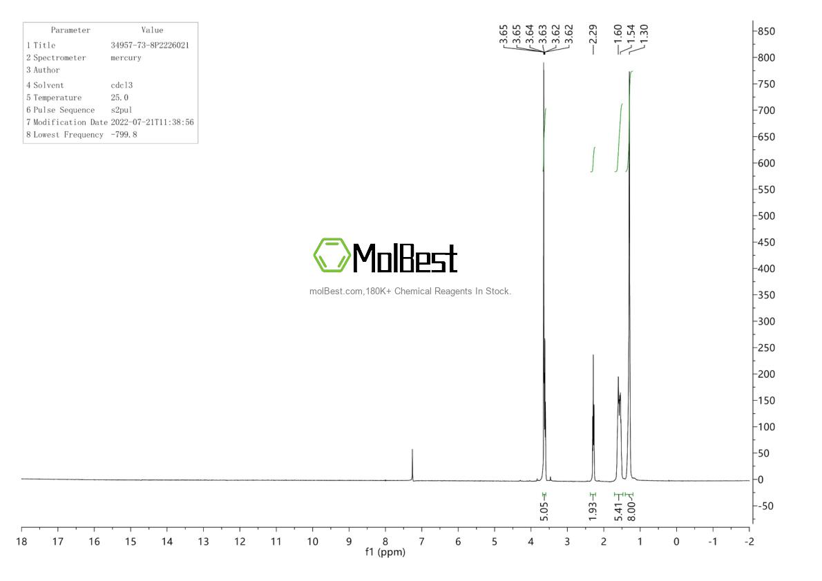 Espectro de teste de amostra física (NMR) de 34957-73-8