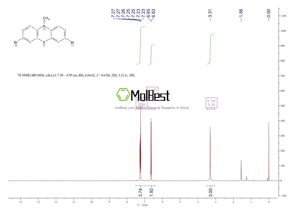 Spektrum pengujian sampel fisik (NMR) 34964-70-0
