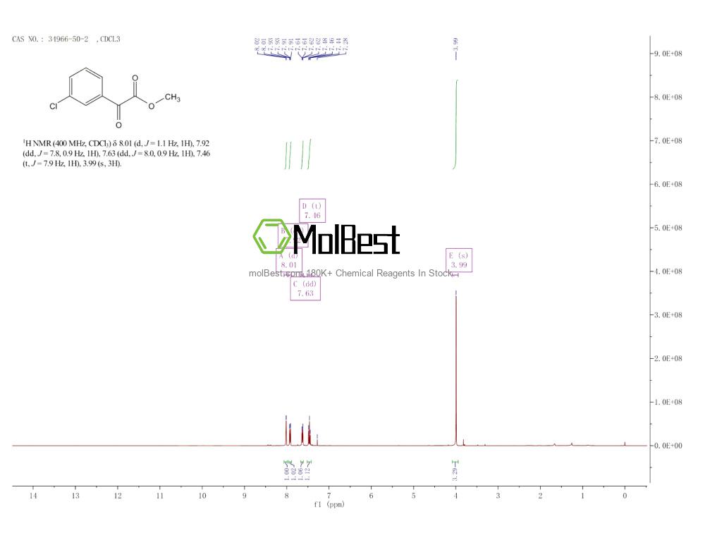 Spektrum pengujian sampel fisik (NMR) 34966-50-2