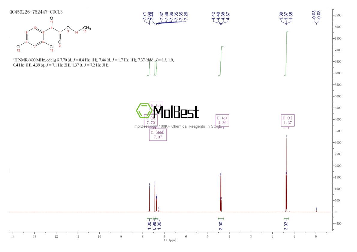 Espectro de teste de amostra física (NMR) de 34966-51-3