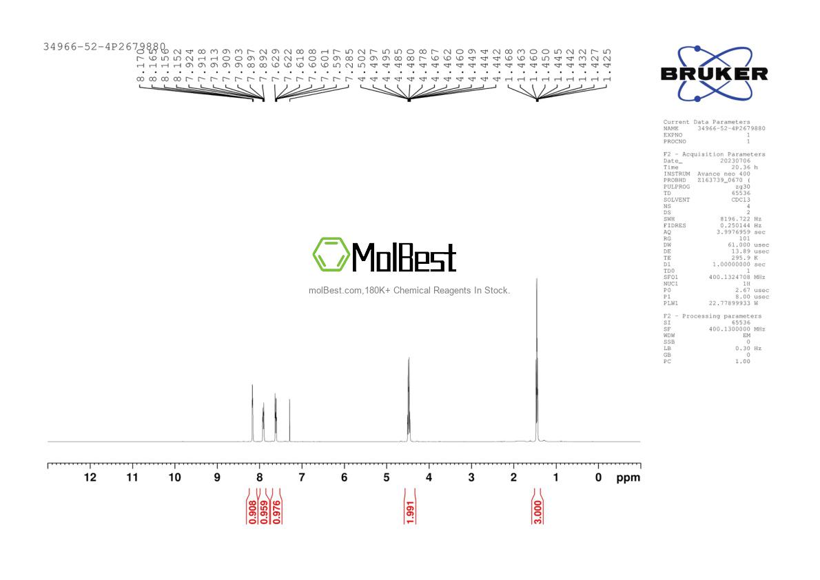 Espectro de teste de amostra física (NMR) de 34966-52-4