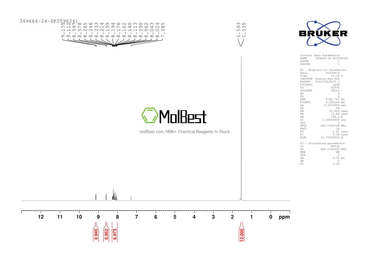 Physical sample testing spectrum (NMR) of 349666-24-6