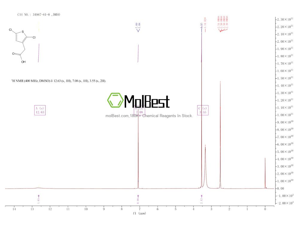 Espectro de teste de amostra física (NMR) de 34967-61-8