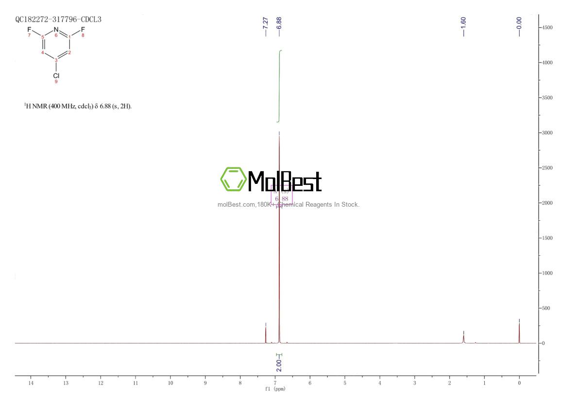 Espectro de teste de amostra física (NMR) de 34968-33-7