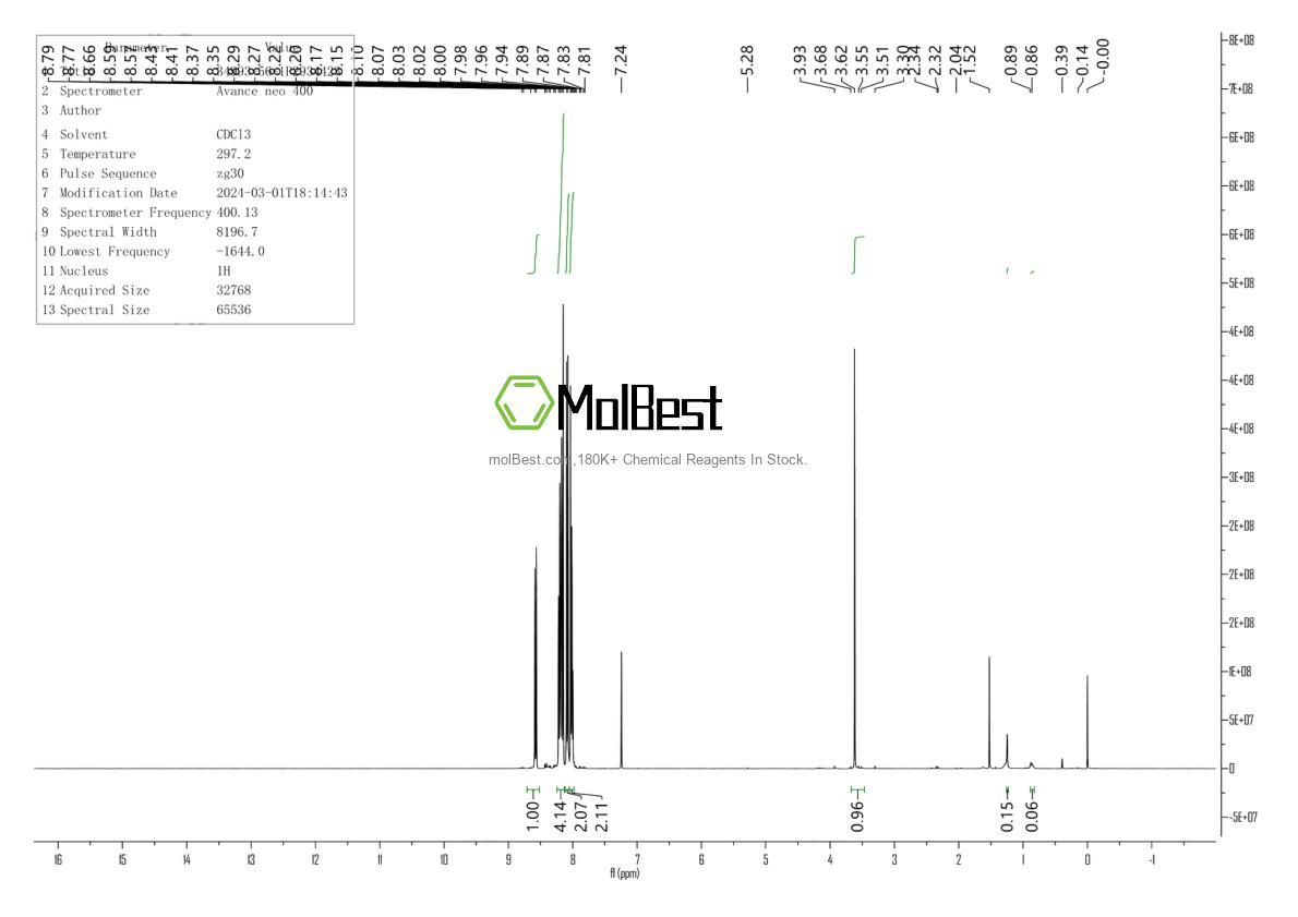 Physical sample testing spectrum (NMR) of 34993-56-1