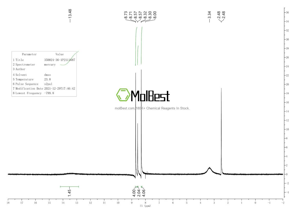 350024-36-1 fiziksel numune test spektrumu (NMR)
