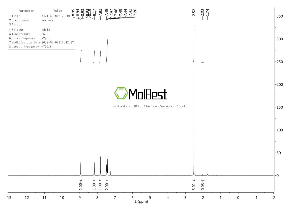 Physical sample testing spectrum (NMR) of 35013-72-0