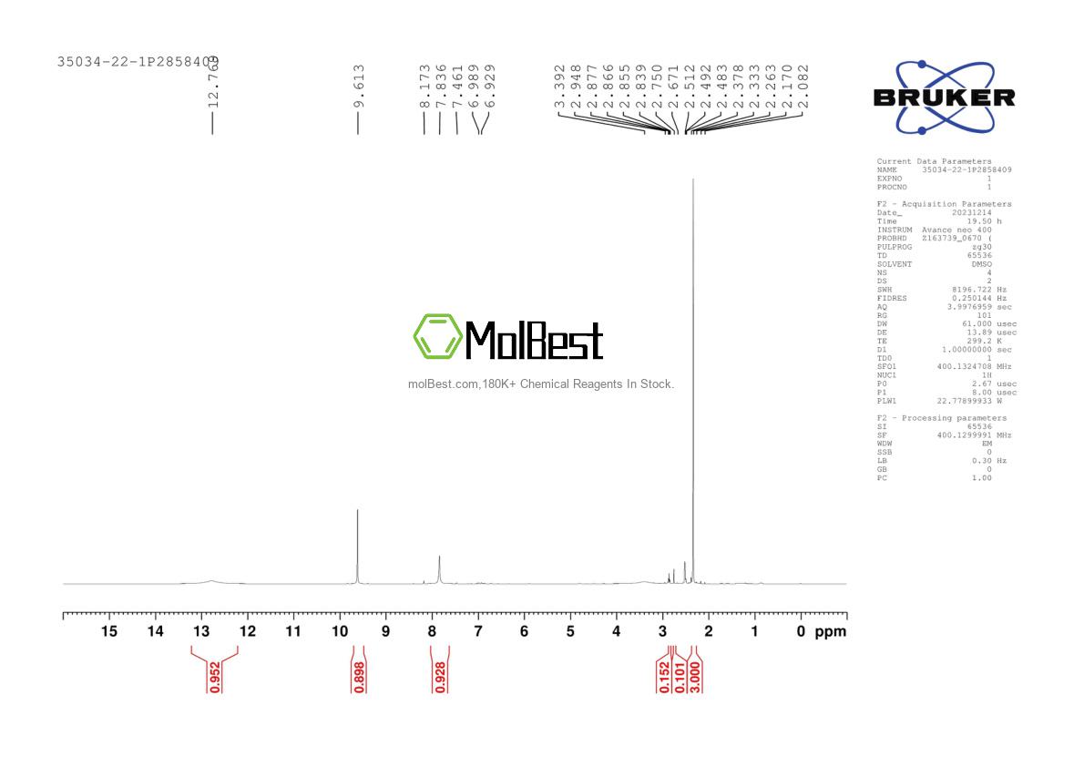 Physical sample testing spectrum (NMR) of 35034-22-1