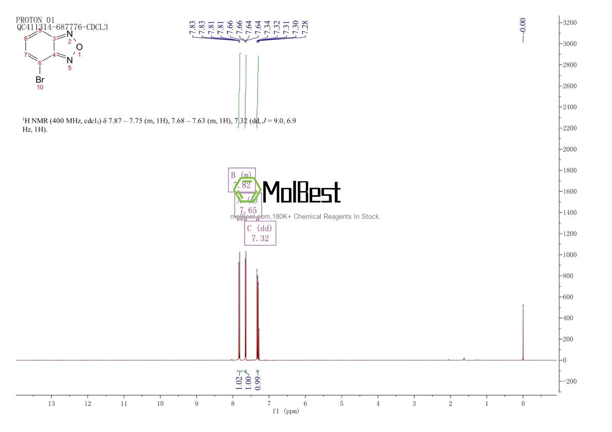 Espectro de teste de amostra física (NMR) de 35036-93-2