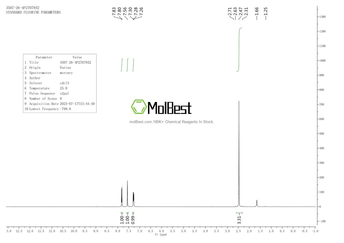 Physical sample testing spectrum (NMR) of 3507-26-4