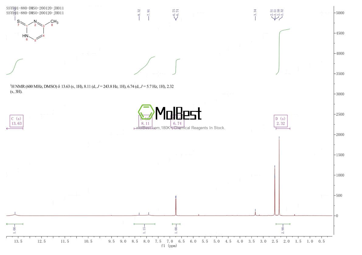 35071-17-1 fiziksel numune test spektrumu (NMR)