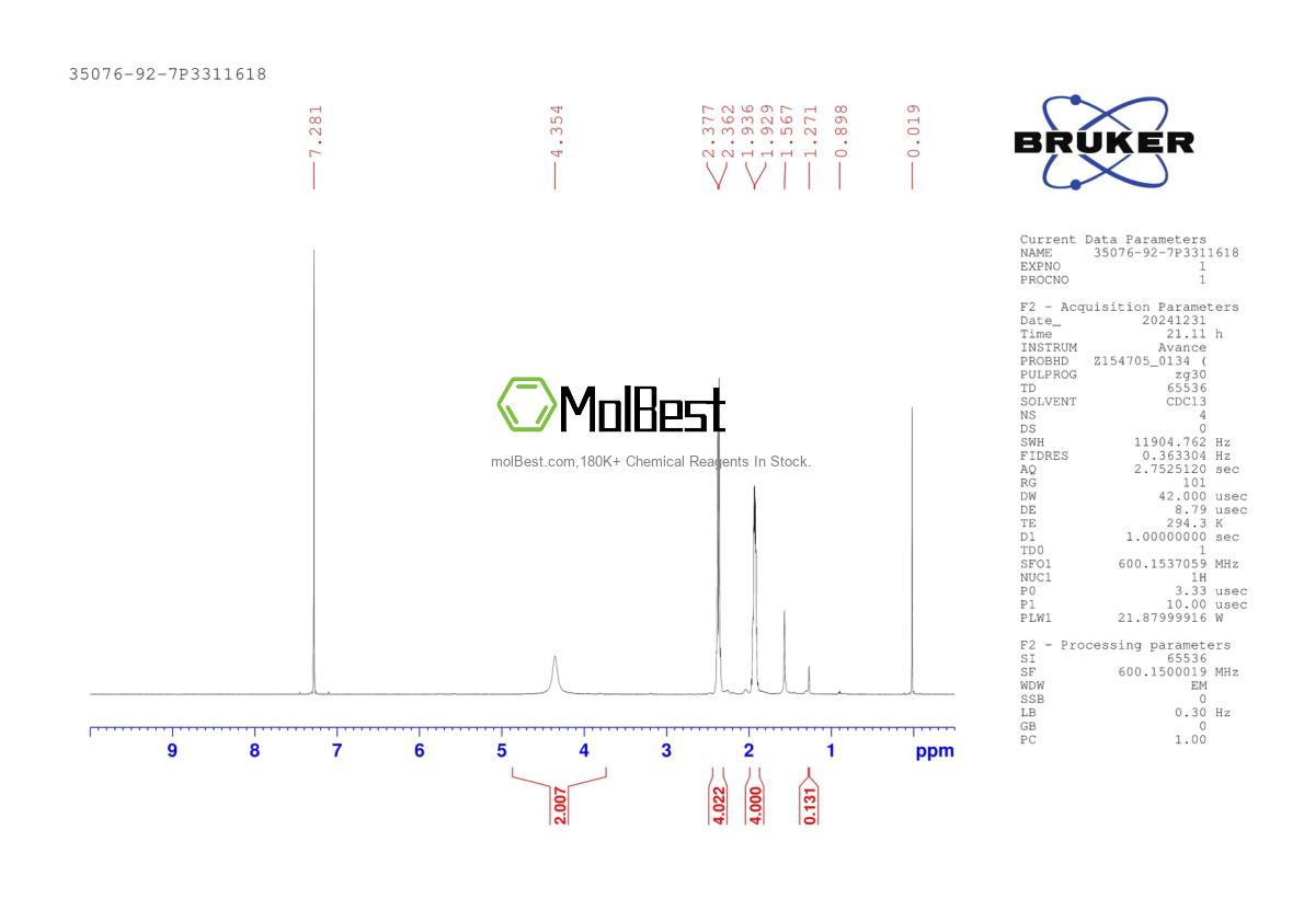 35076-92-7 fiziksel numune test spektrumu (NMR)